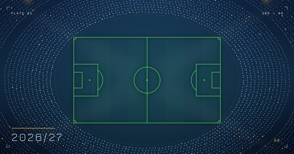 European Football Is Back: Your Guide to the 2026‑27 Season