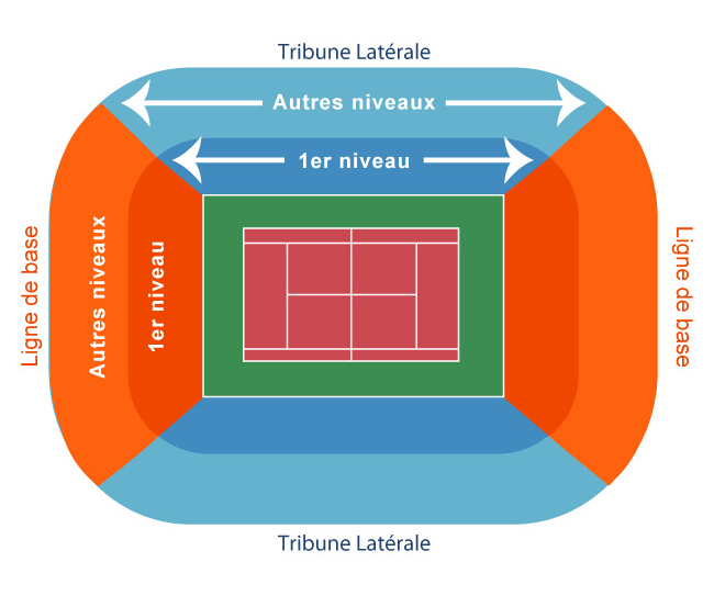 Legia Tennis Club