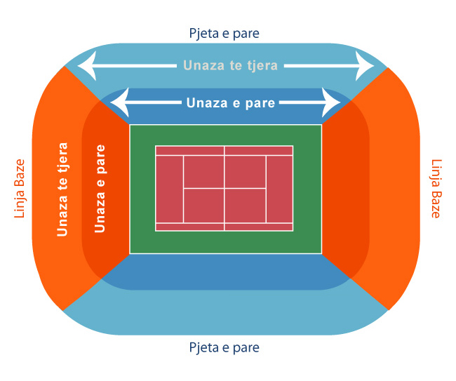 Legia Tennis Club