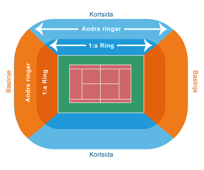 Legia Tennis Club