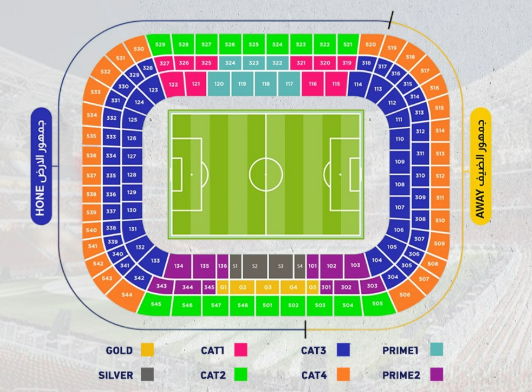 venue