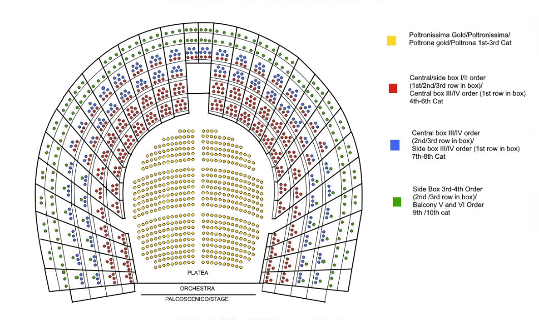 venue