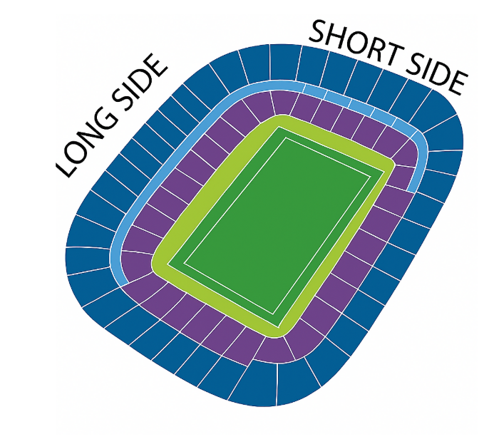 venue