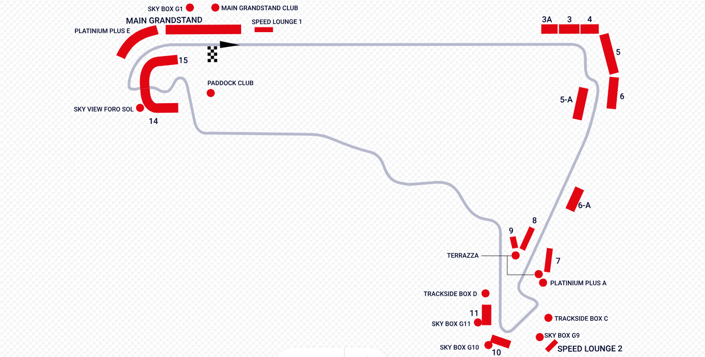 Autódromo Hermanos Rodríguez