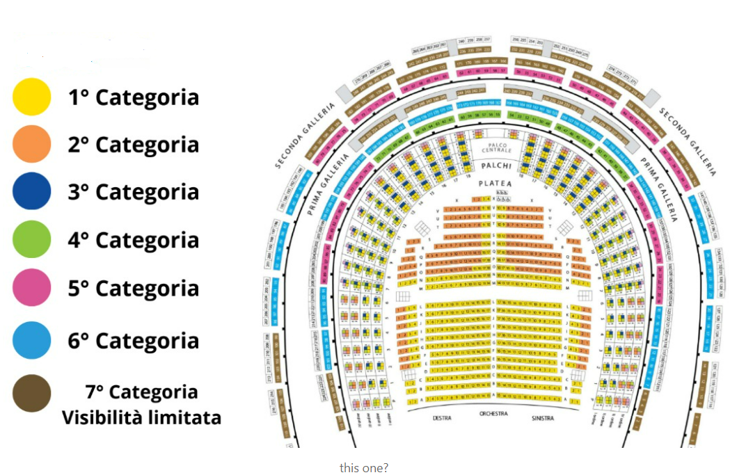 venue