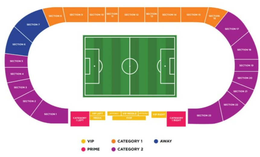 venue
