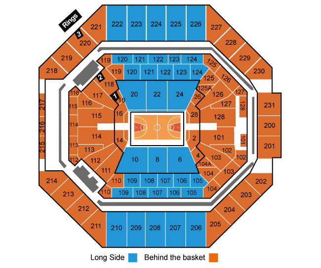 venue