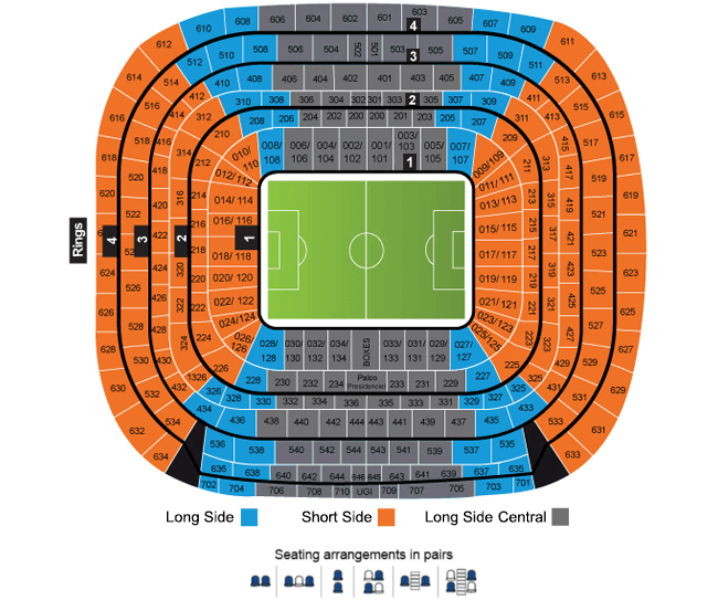venue