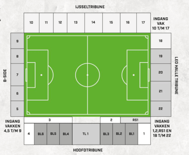 venue
