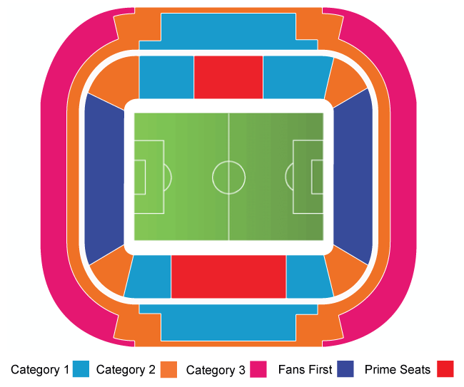 venue