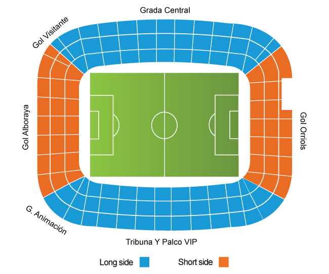 venue