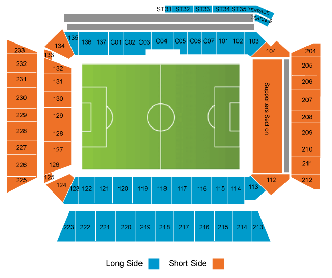 venue