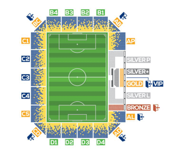 venue