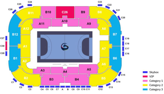venue