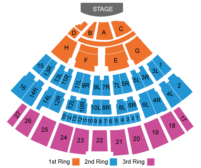 venue