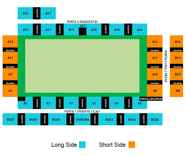 venue