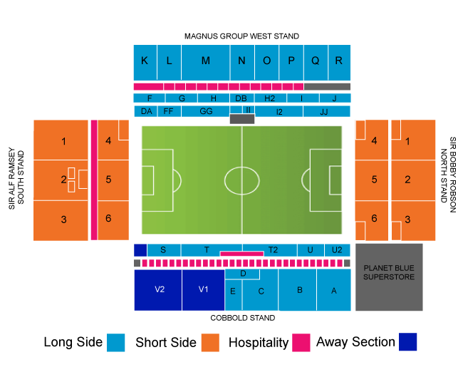 venue