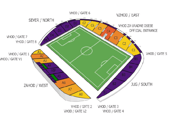 venue