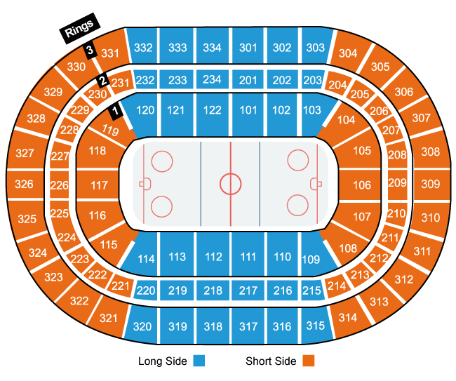 venue