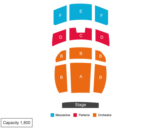 venue