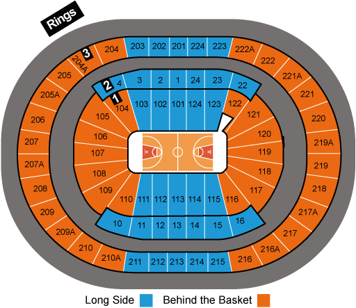 venue