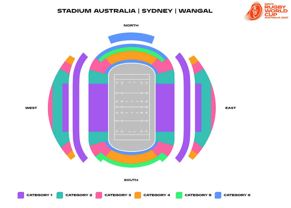 venue