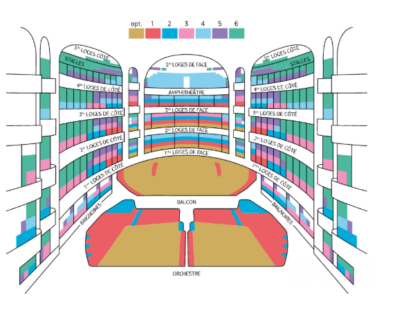 venue