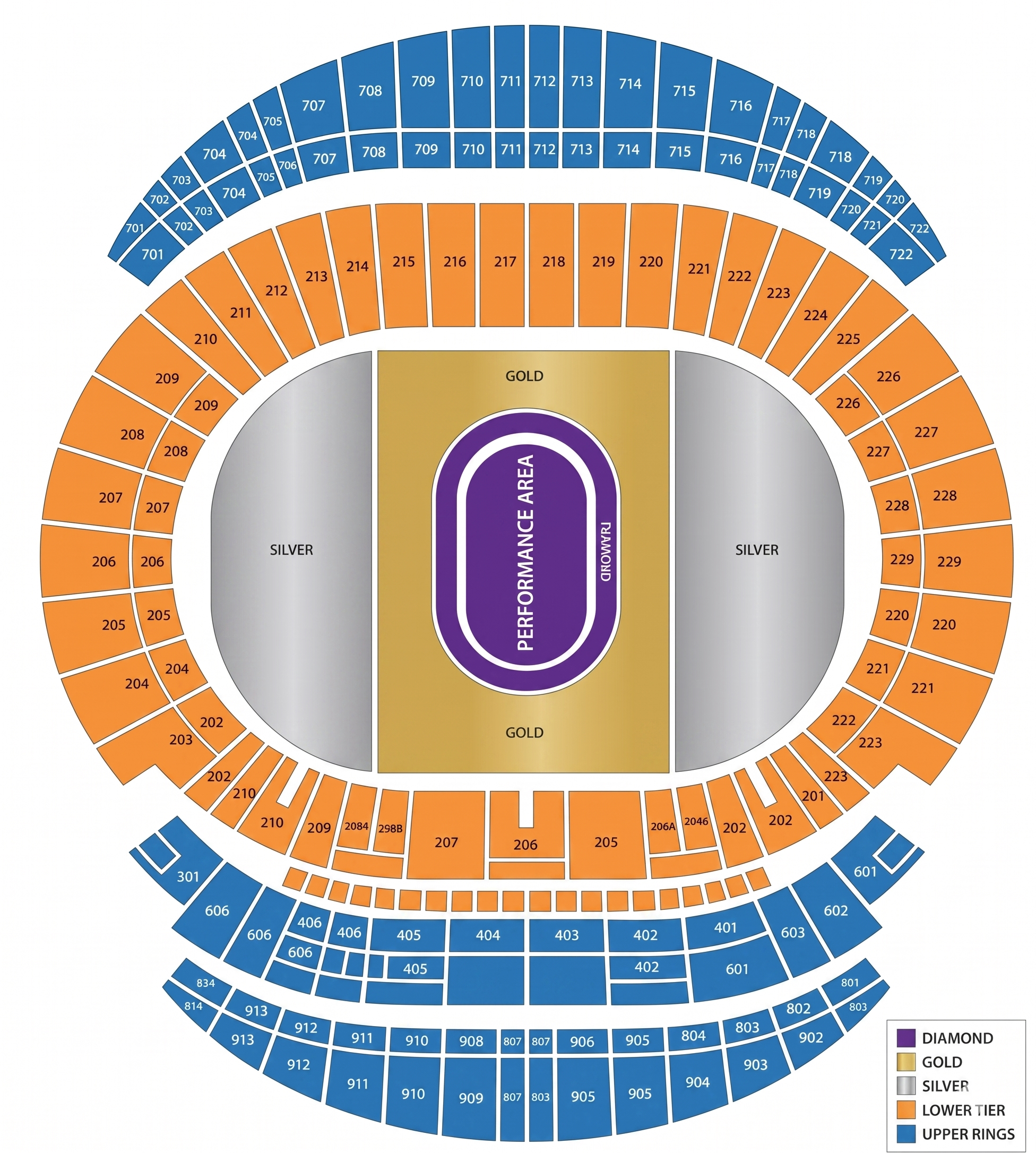 venue