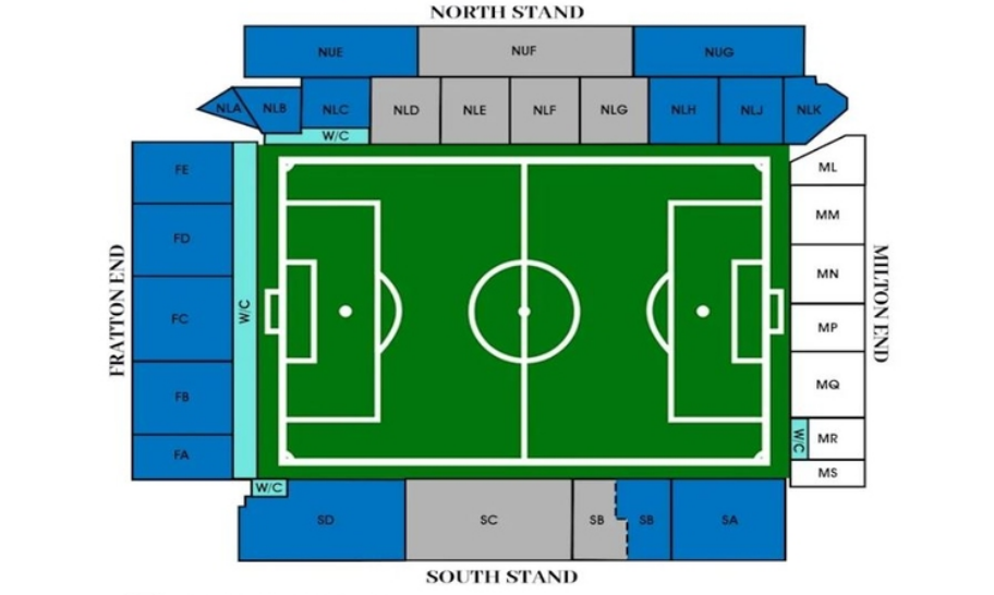 venue