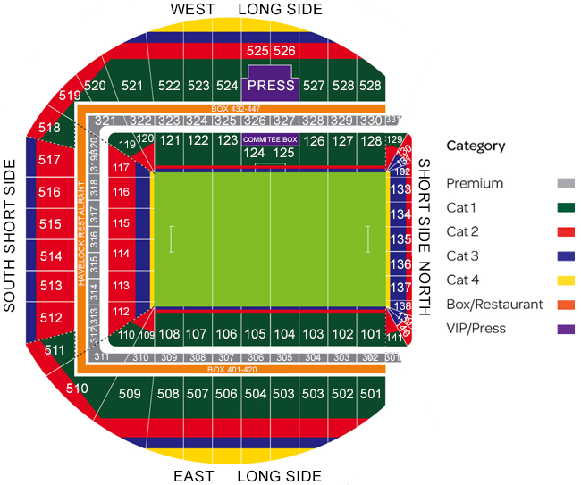 venue