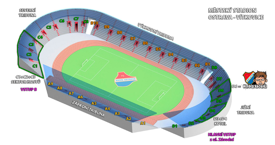venue