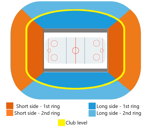 venue