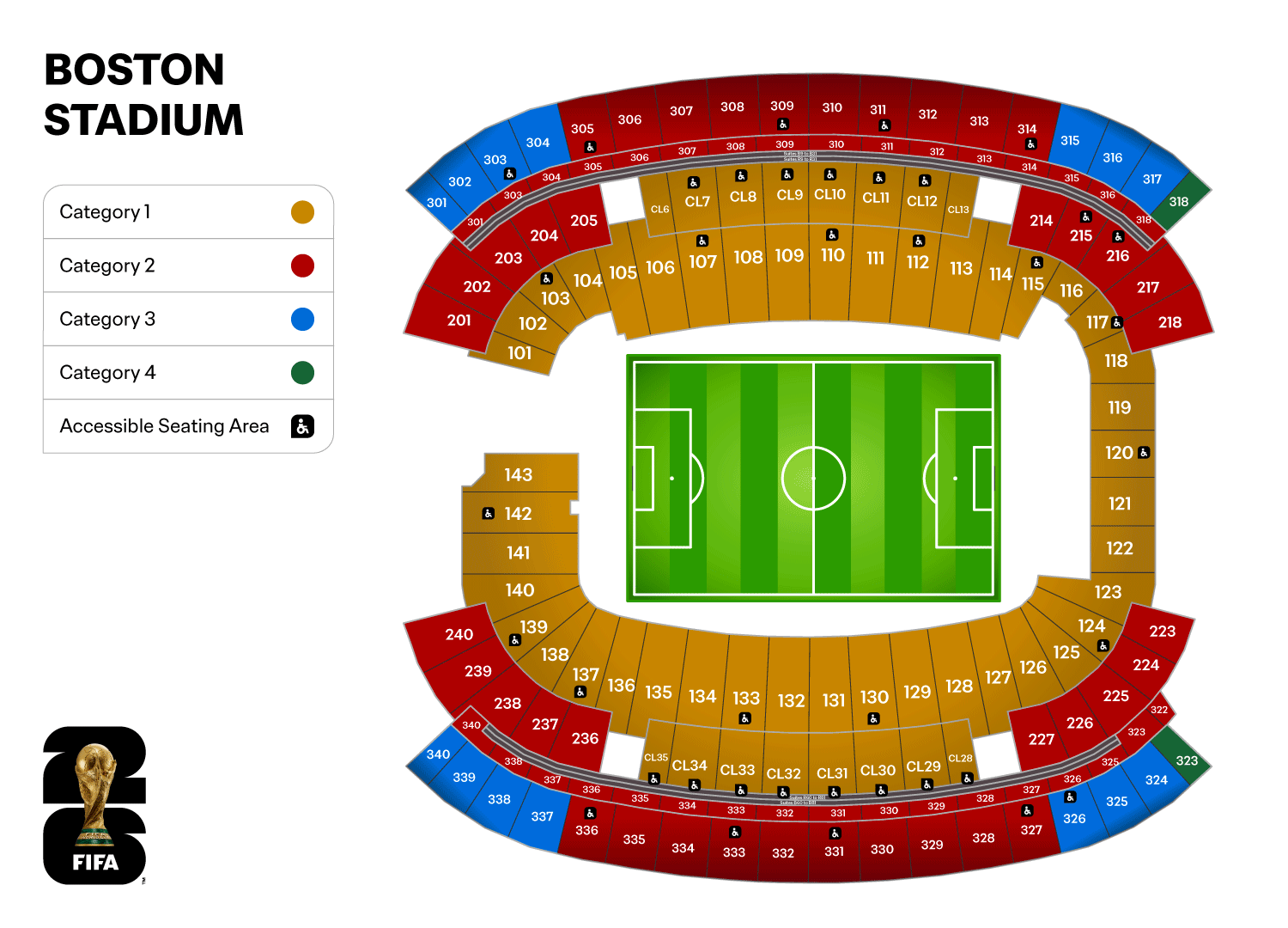 New England Patriots vs Miami Dolphins