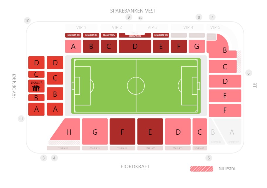venue