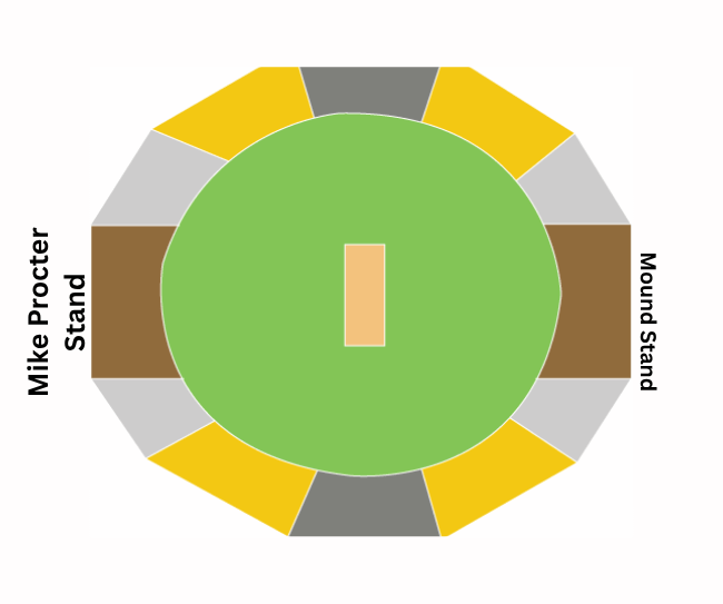 venue