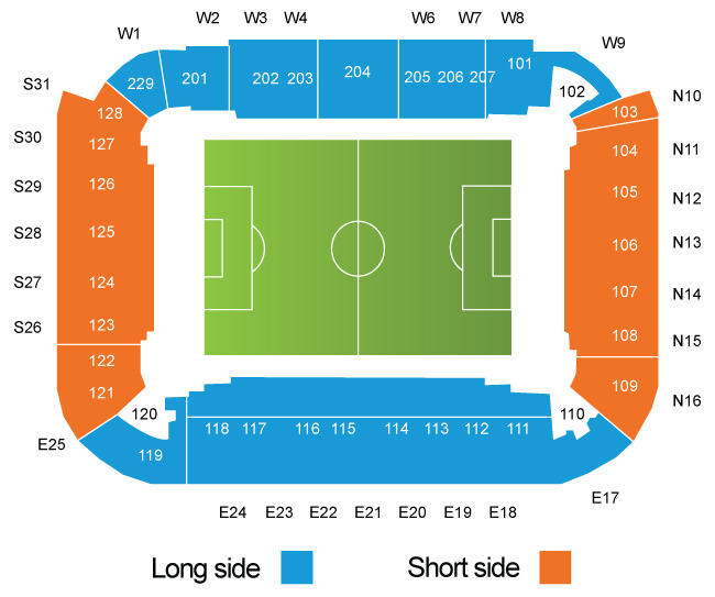 venue