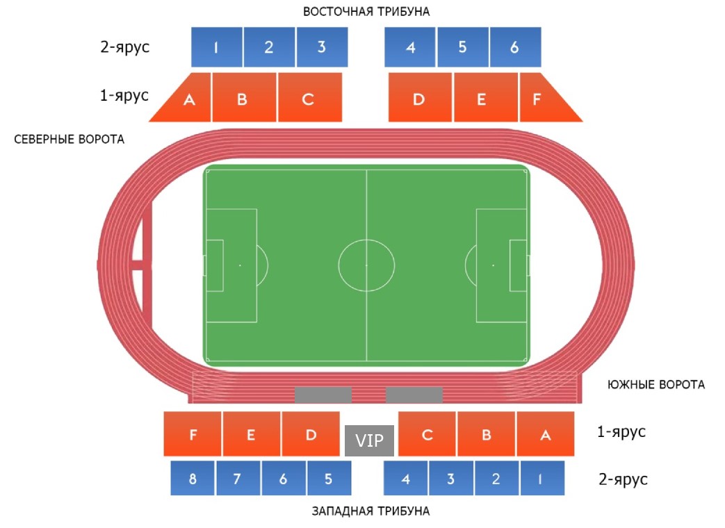 venue