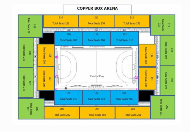 venue