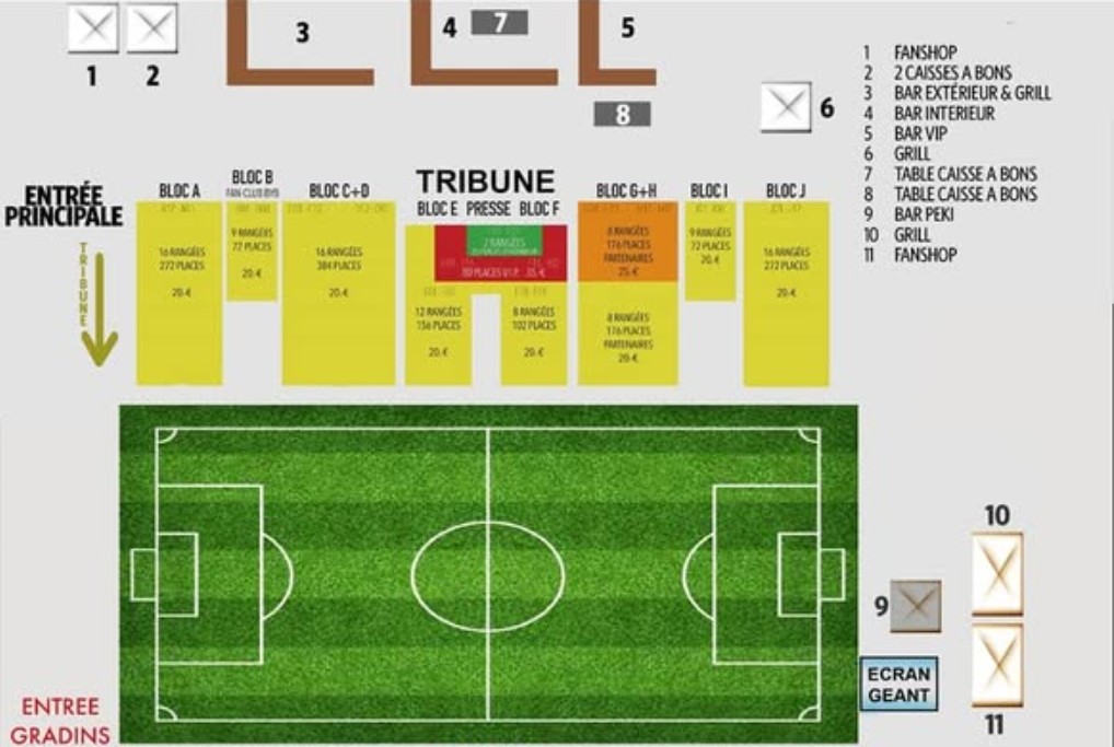 venue