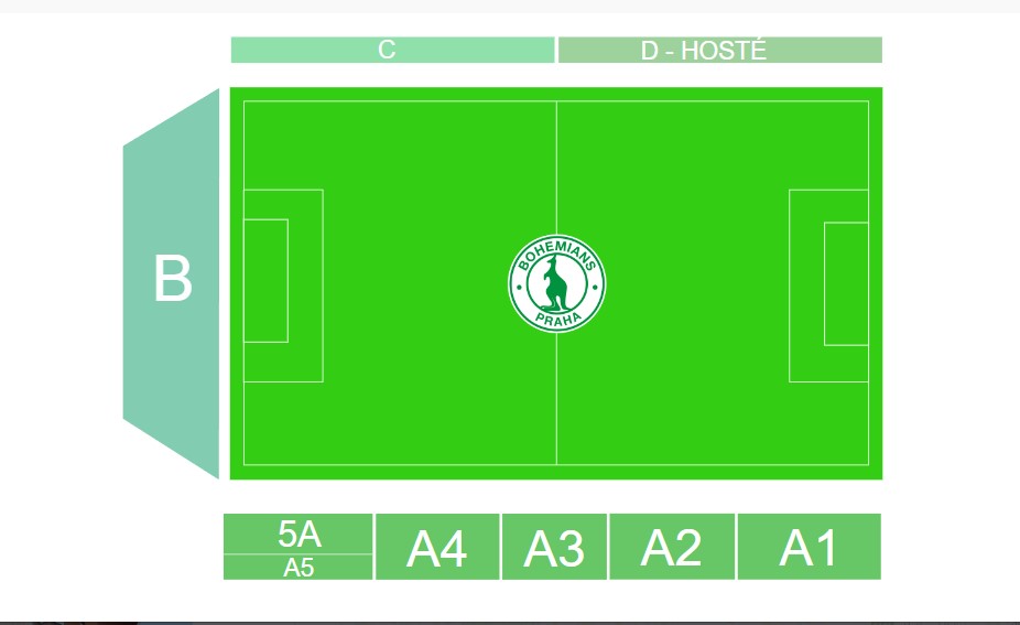 venue