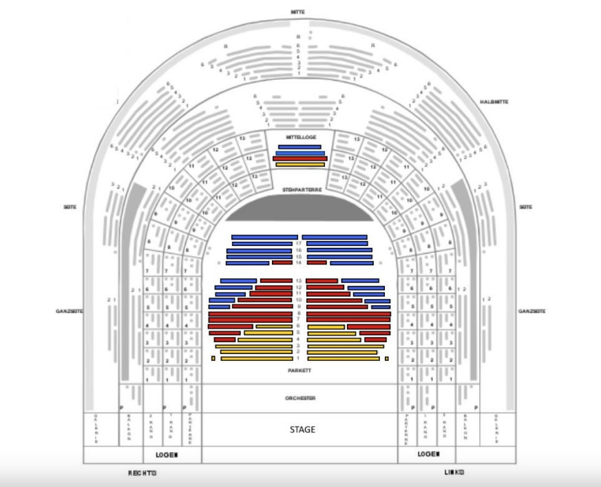 venue