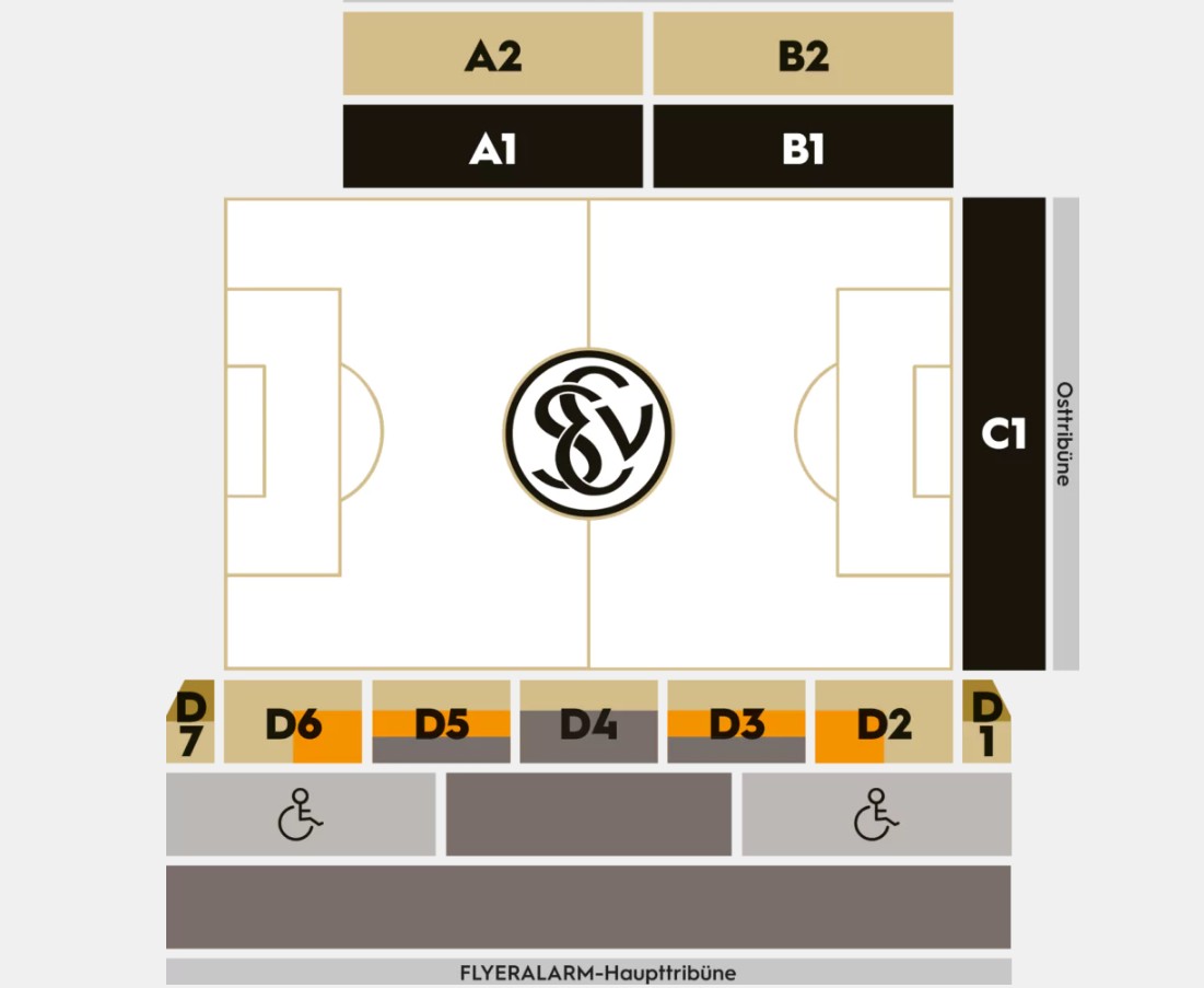 venue