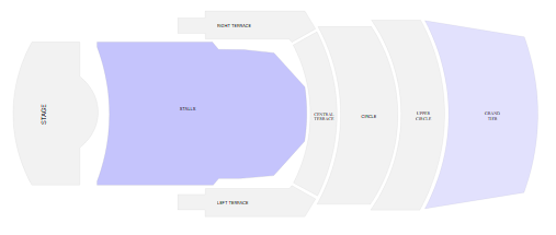 venue