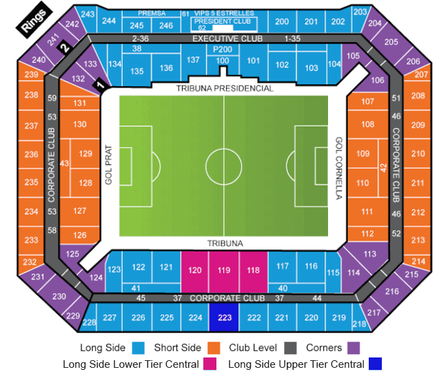 Todo Sobre Estadio RCDE Mapa De Asientos De Espanyol SeatPick