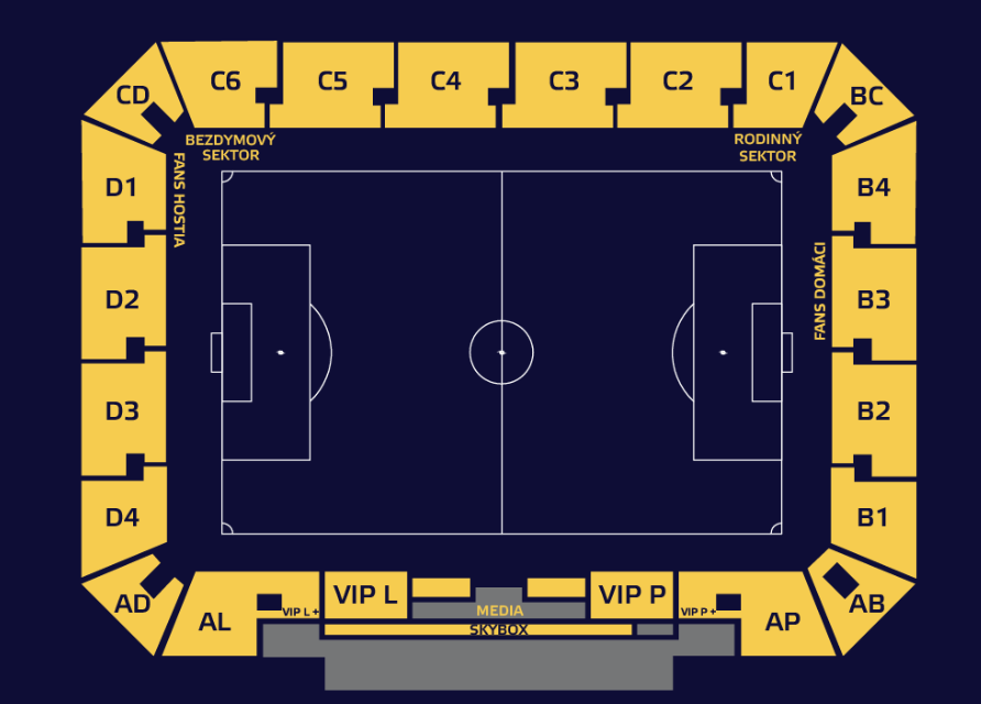 venue