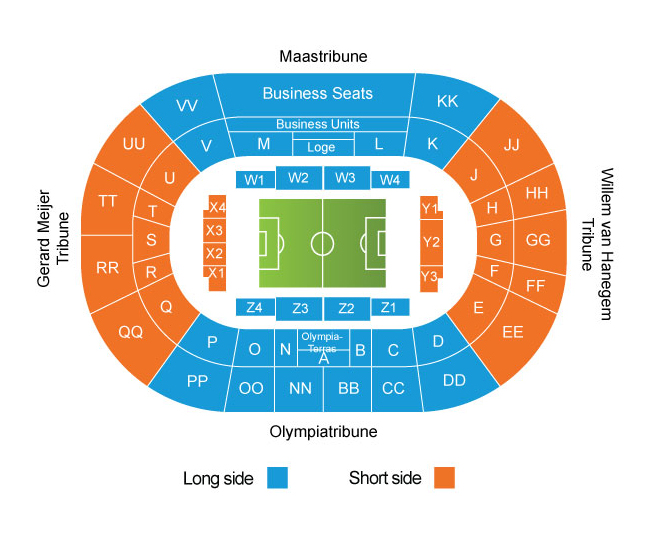 venue