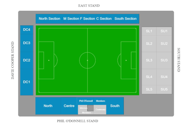 venue