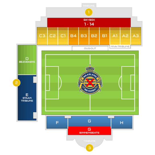 venue