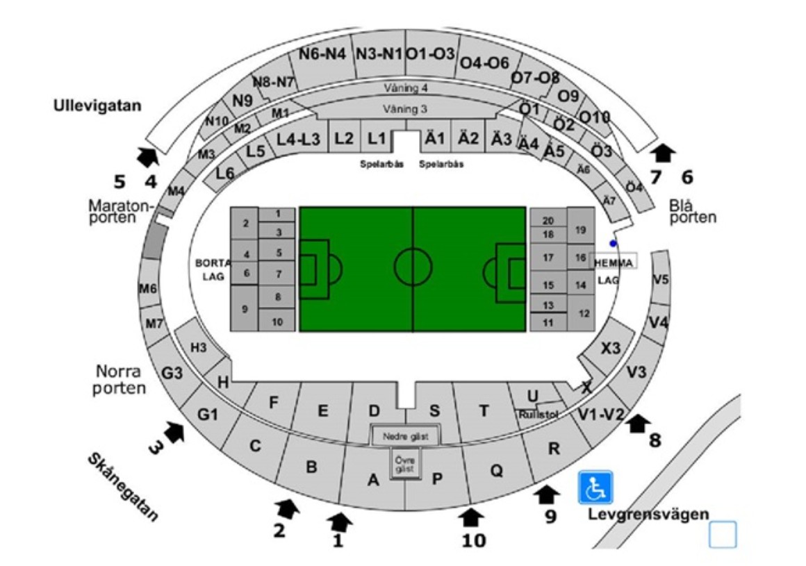 venue