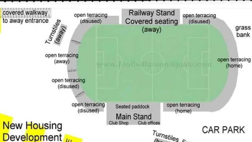 venue
